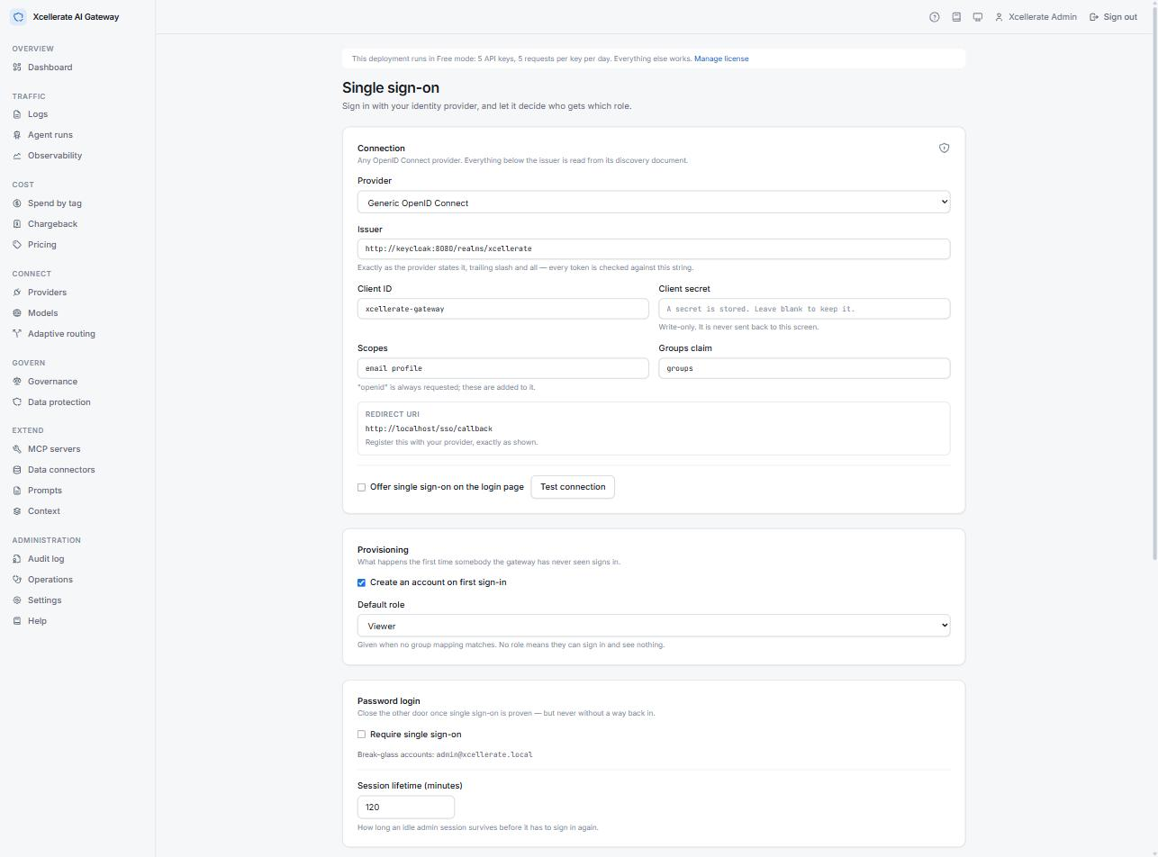 Xcellerate AIG — SSO, SCIM & RBAC